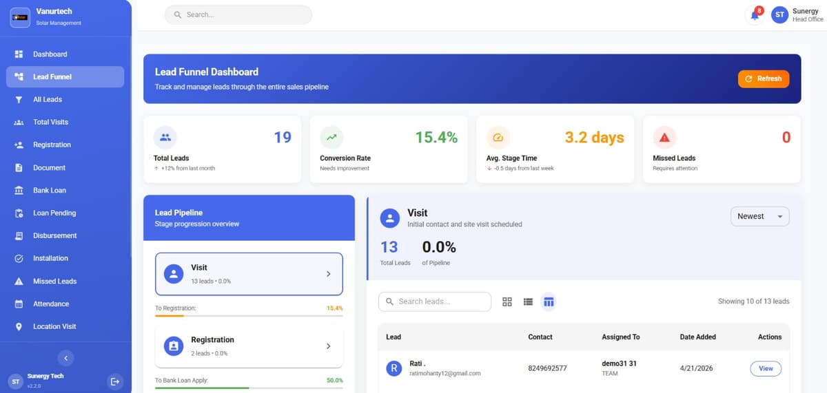 Solar Management Software Dashboard