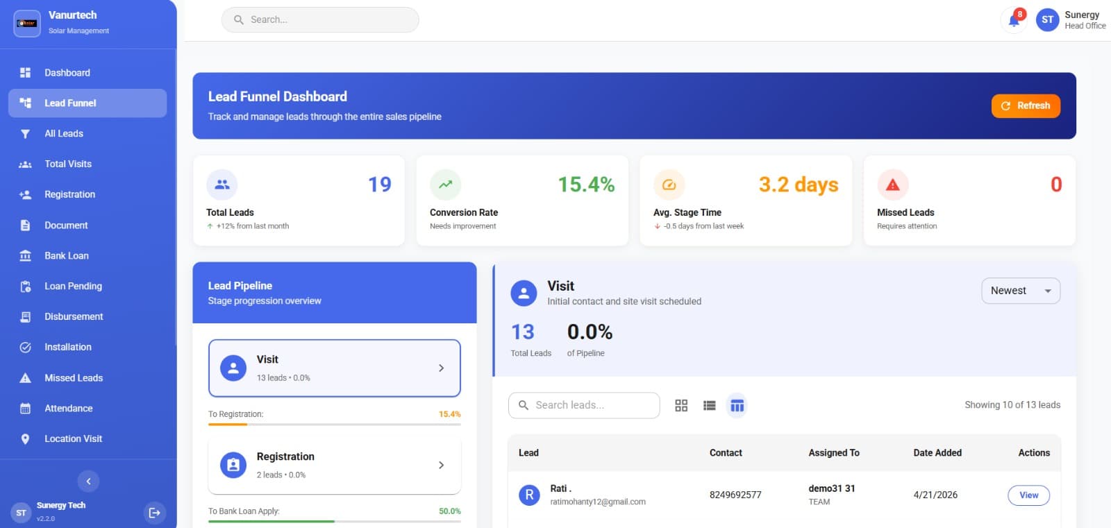 Solar Management Software — Head Office Dashboard